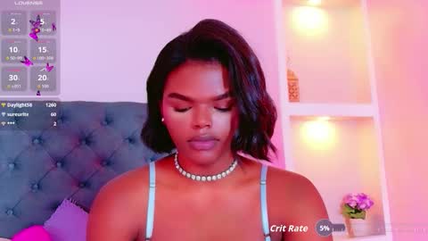 camiestrada online show from January 8, 9:13 am