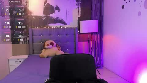 Danny online show from March 8, 2:15 am