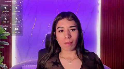 Zoe online show from January 6, 11:58 am